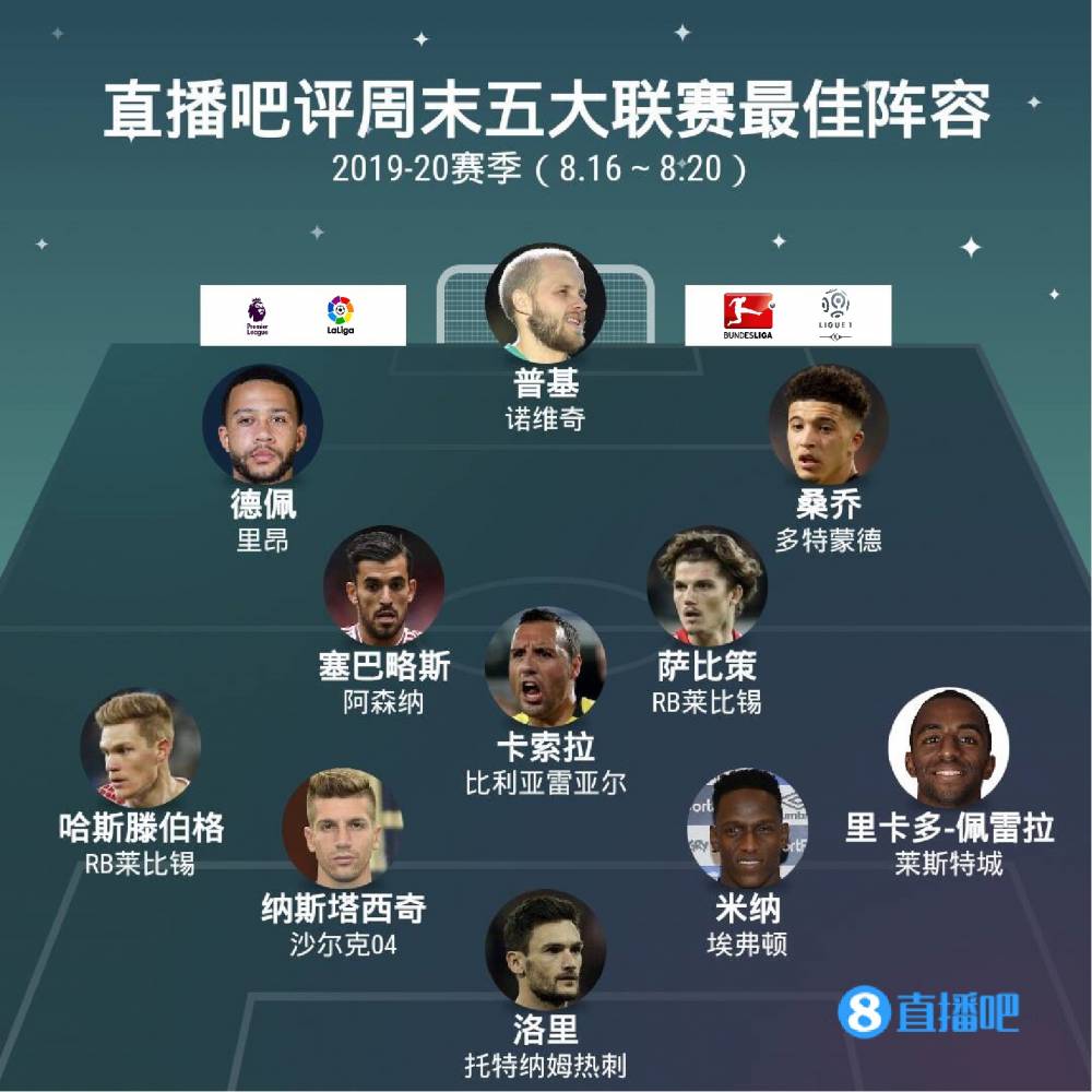 力不俗的选