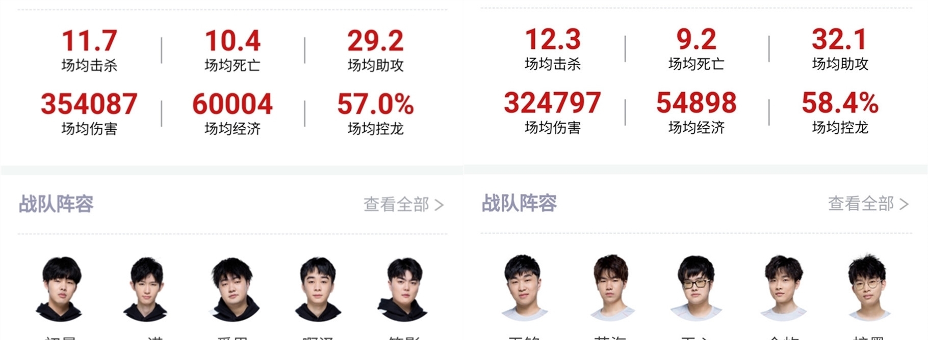 被视为私人