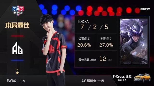 分鐘