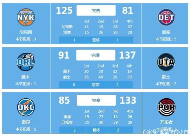 利物浦官方