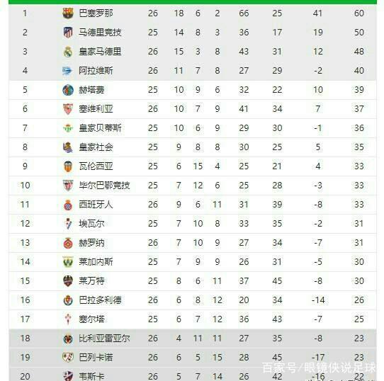 新主席还提