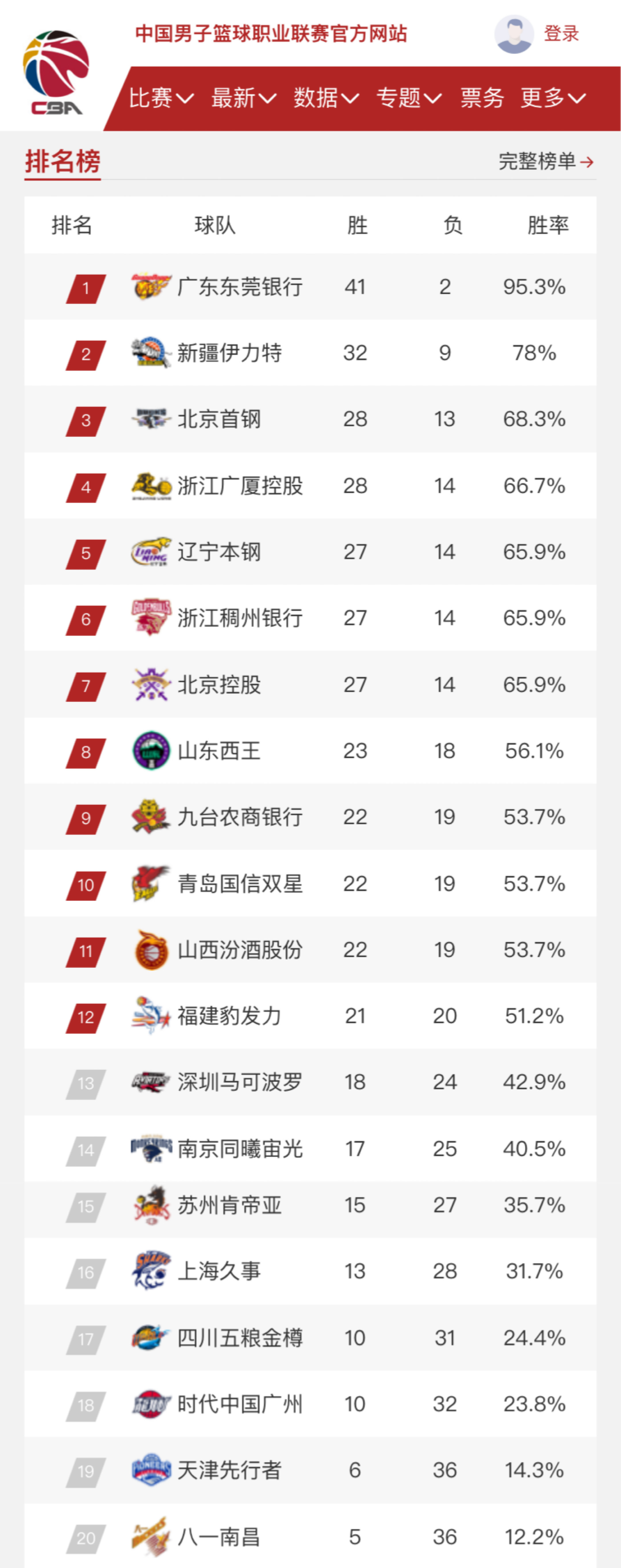 抢眼