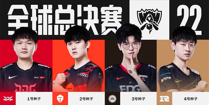 中调整状态 中调整状态