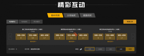 在当今复杂 在当今复杂