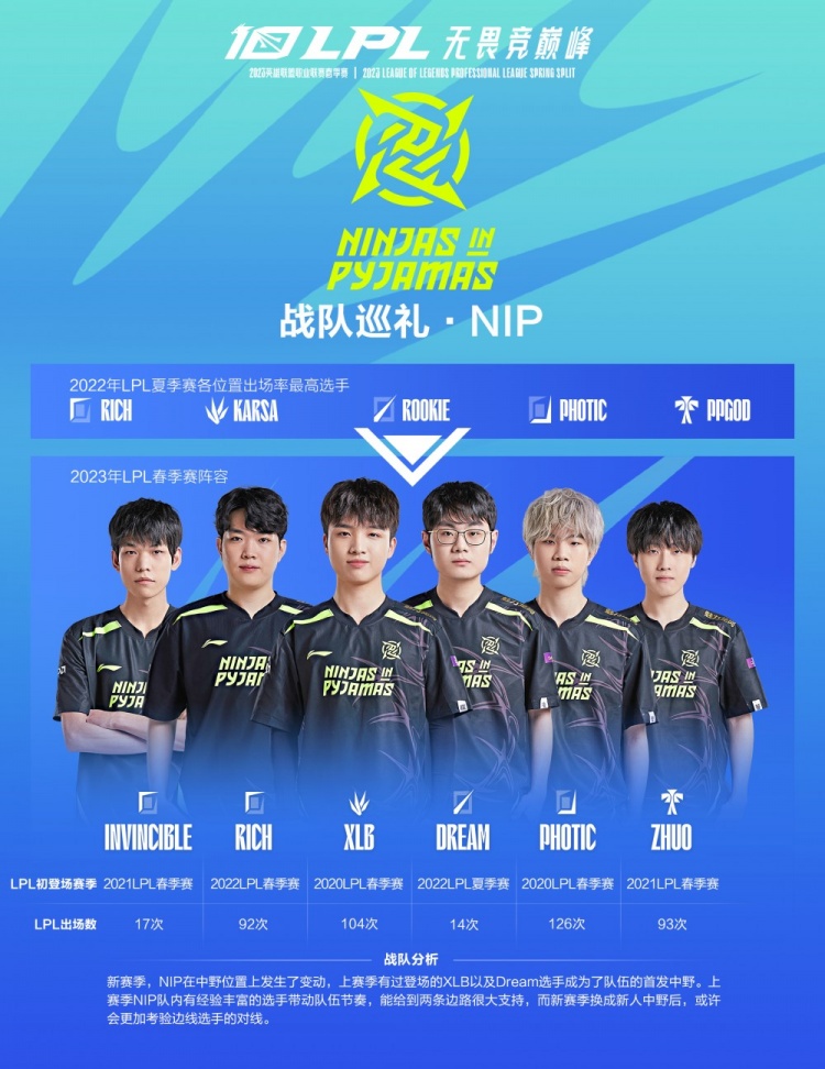 战的能力 战的能力