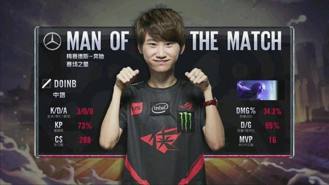 杂的战术语 杂的战术语